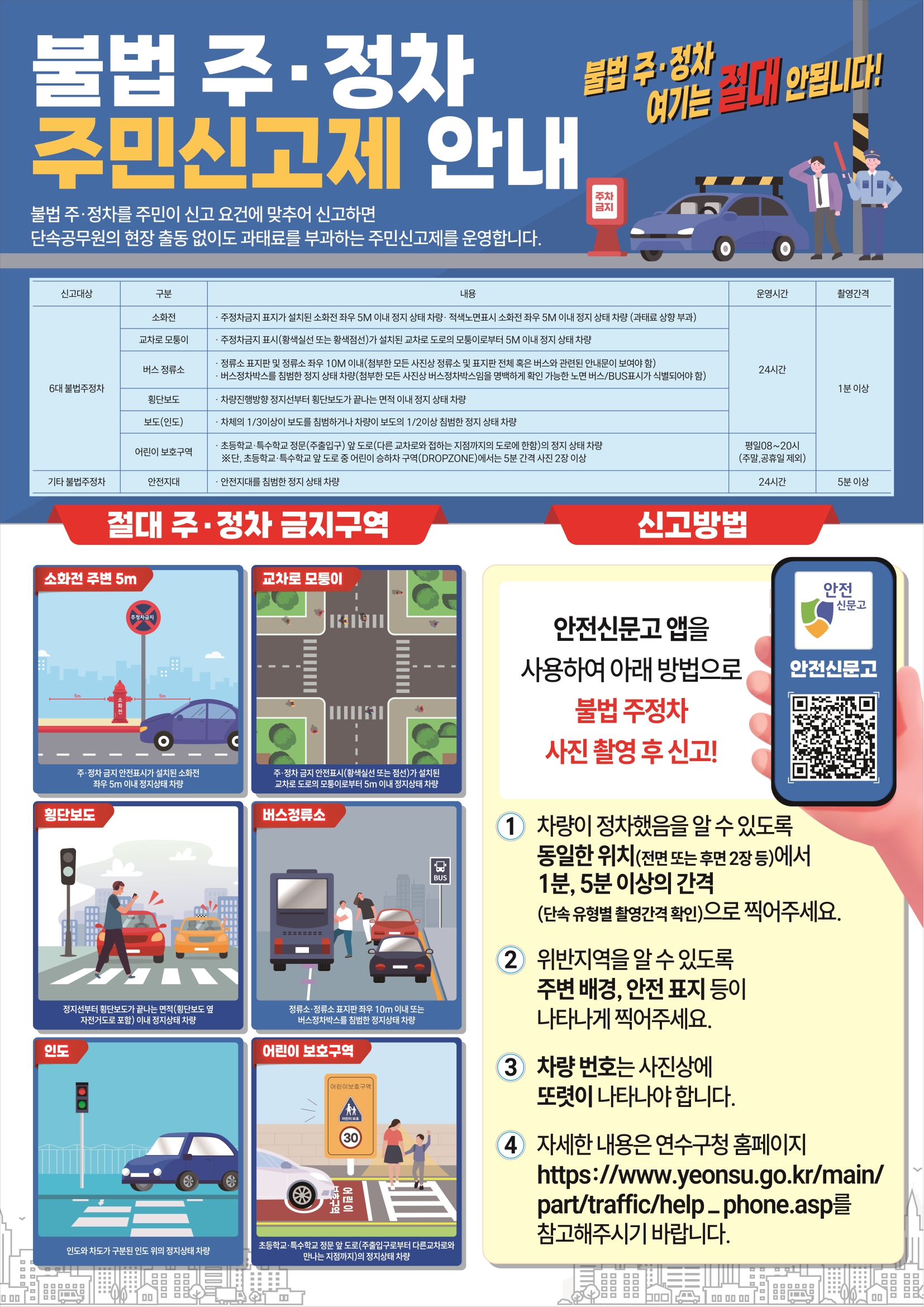 연수구는 불법 주·정차로 인한 교통사고를 예방하고 올바른 주차 문화를 정착시키기 위해 행정안전부 ‘안전신문고’ 앱을 활용한 불법 주·정차 주민신고제 홍보에 적극 나섰다